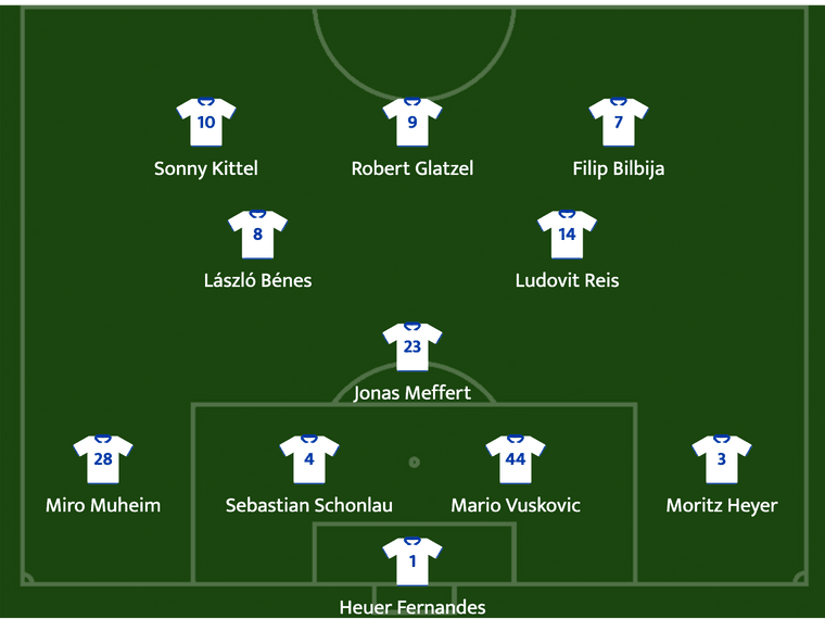 bayreuth-hsv-pokal-2022-2023.png